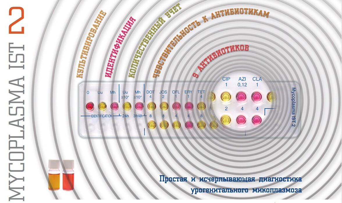 Mycoplasma IST 2 производства bioMerieux для диагностики урогенитального микоплазмоза
