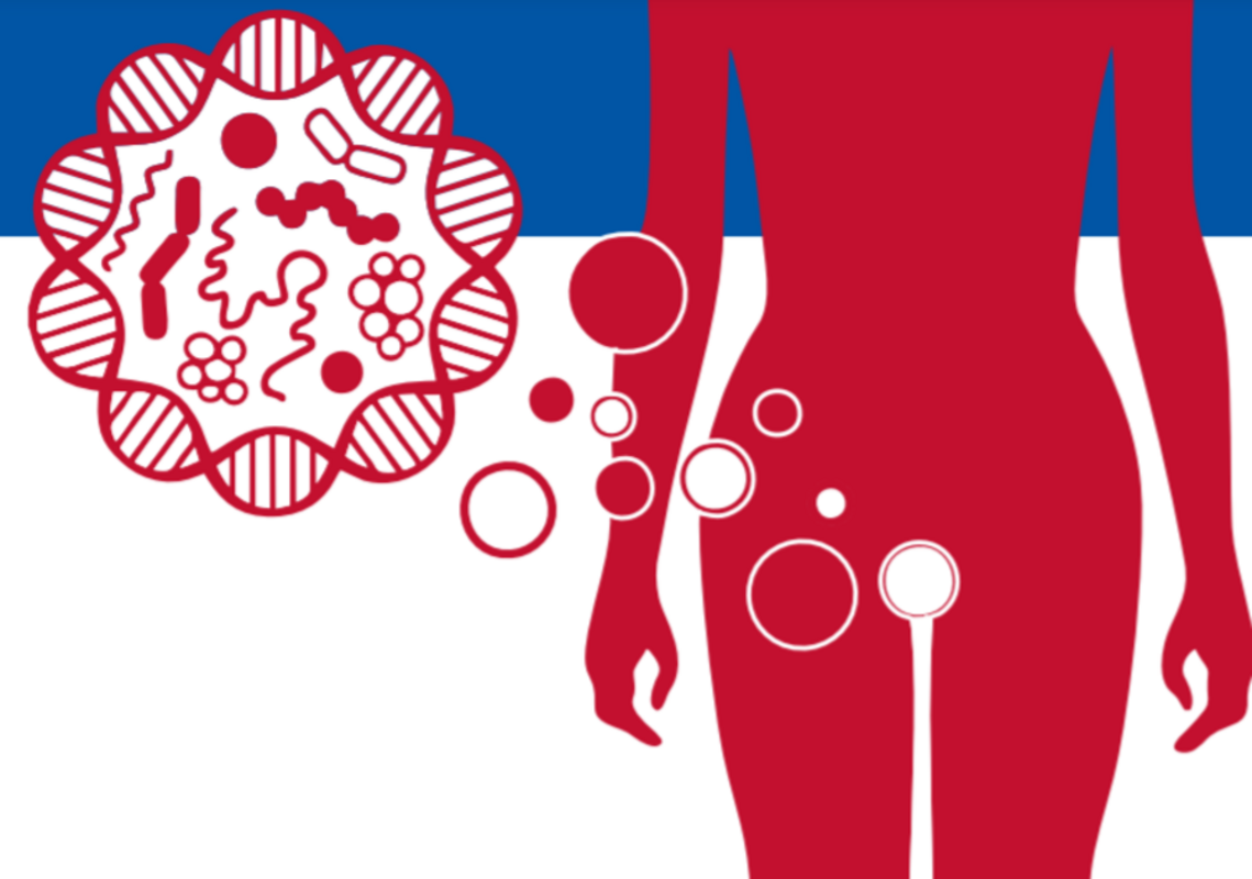 Высокоспецифичная сигнатура микробиома влагалища для выявления гинекологических раков